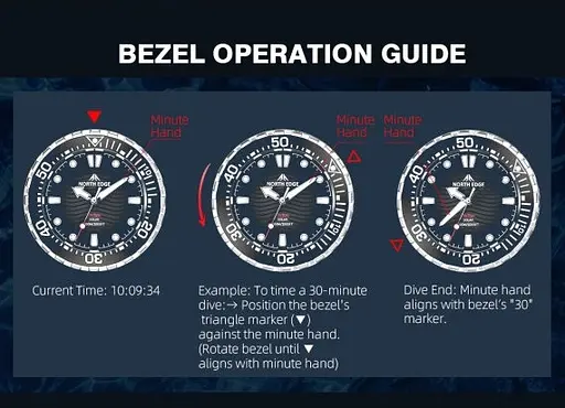 Часы мужские наручные North Edge piton 30 Bar (Серебристый) - фото 6