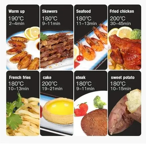 Аэрофритюрница безмасляная Zepline ZP-142 на 8л электрическая с сенсорным управлением 3500Вт - фото 7