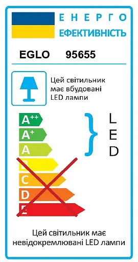 Світильник Eglo FRADELO 95655 - фото 2