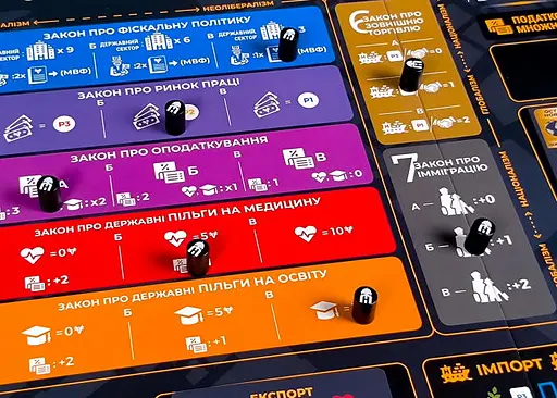 Настільна гра Ігромаг Гегемонія (Hegemony: Lead Your Class to Victory) (укр.) (8029) - фото 11