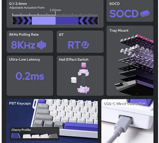 Клавиатура игровая механическая AULA WIN-68 HE Max White-Blue Magnetic switch ENG/UKR - фото 9
