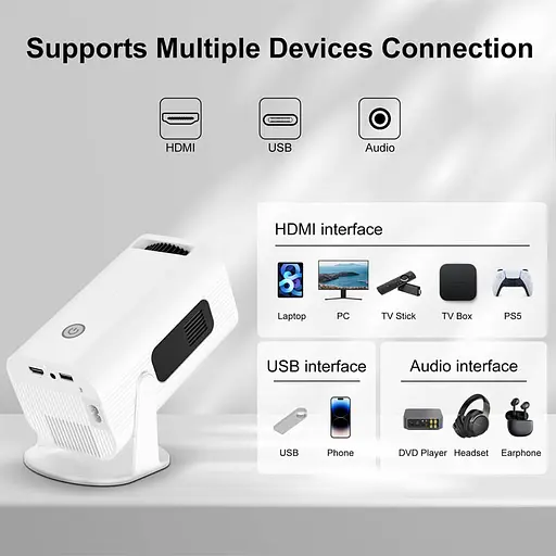 Проектор 4k Android HP330 White - фото 5