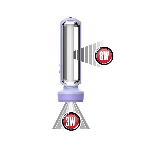 Светодиодный аварийный светильник Horoz Electric Weah 3W-8W - фото 2