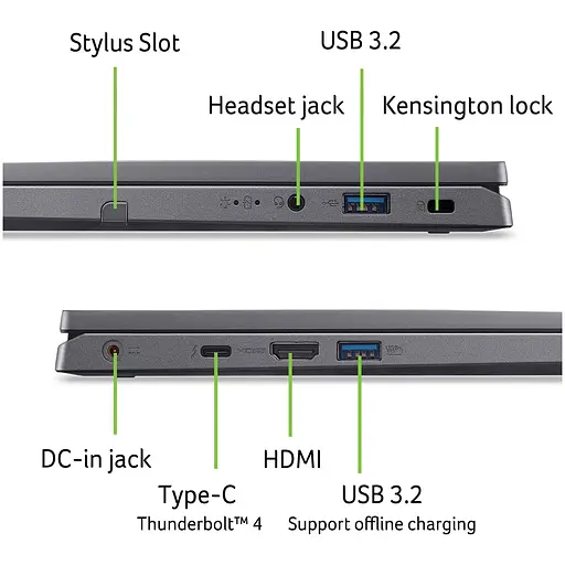 Ноутбук Acer Aspire Spin 14 ASP14-51MTN-79EQ 7 150U la 54GHz,14'',IPS сенсорний,32GB LPDDR5,1TB,Без ОС - фото 14