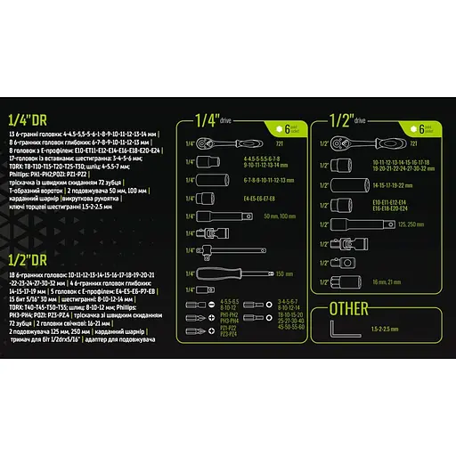 Набір інструментів Alloid 1/2, 1/4, 108 предметів (TS-108) - фото 10