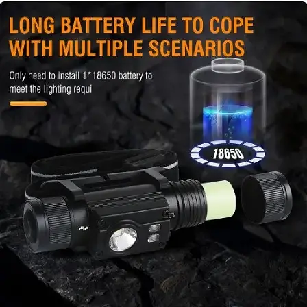 Налобный фонарь Boruit HP500 IPX6 Type-C 1000Lm - фото 2