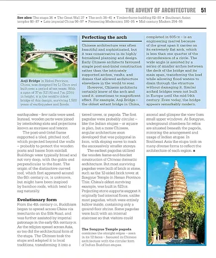 The Architecture Book - фото 11