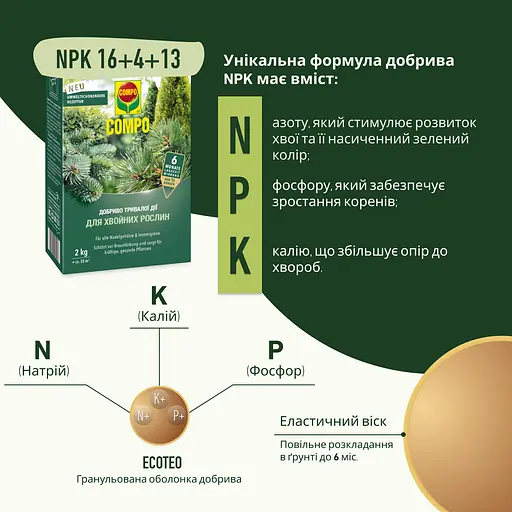Тверде добриво тривалої дії для хвойних COMPO 2 кг - фото 3