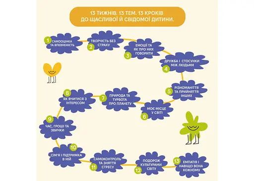 Твой бумажный друг (укр.) (m-0034) - фото 3