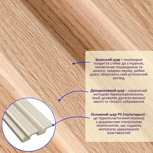 Рейка декоративна Wall Sticker PS 2900х120х20 мм Бук SW-00002145- - фото 2