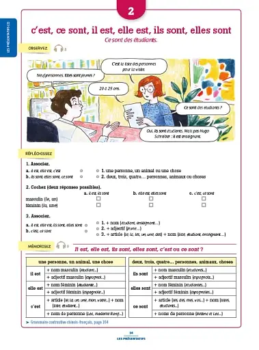 100% FLE A1 Grammaire essentielle du francais Livre + didierfle.app - фото 5