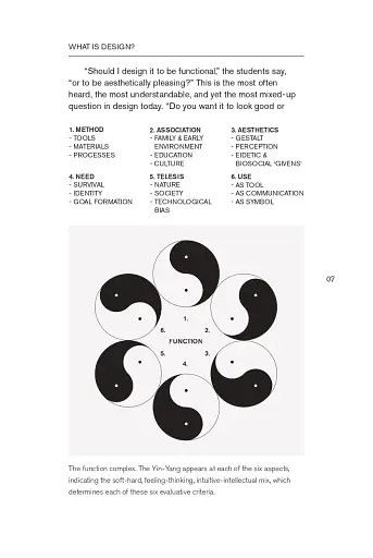 Design for the Real World. Third edition - фото 21