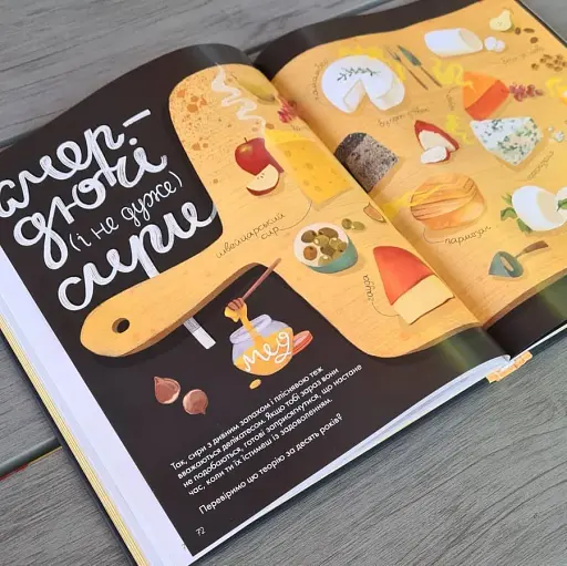 Як відкрити ресторан. Магічний посібник з ресторанної справи - фото 13