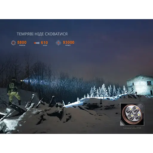 Фонарь тактический с красным светом Fenix ​​TK35R 5800 лм | Лимитированная серия - фото 7