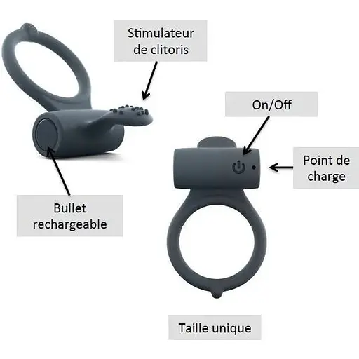 Эрекционное кольцо Dorcel Power Clit Plus - фото 5