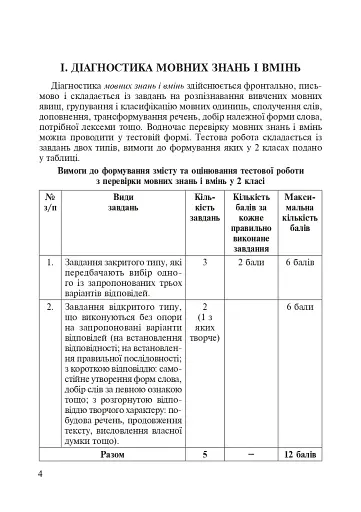 Українська мова. 2 клас. Практичні завдання для діагностики навчальних досягнень учнів - фото 5