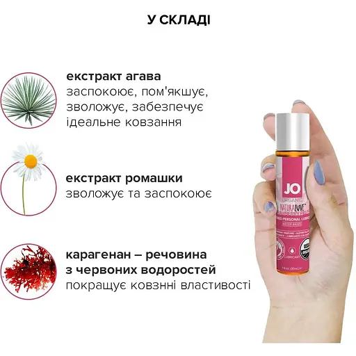 Смазка на водной основе System JO Naturalove Strawberry (30 мл) - фото 5