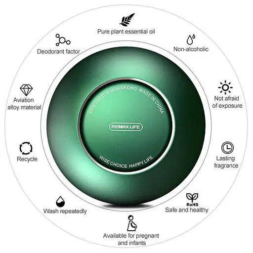 Ароматизатор для автомобиля Remax LIFE Car Metal Essential Oil Diffuser Fliter Series RL-CH02 - фото 5