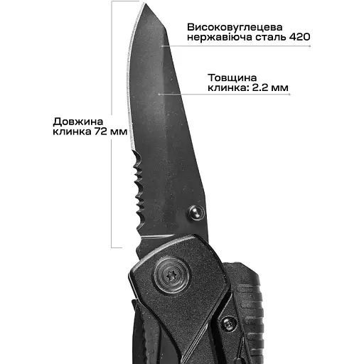 Мультитул Active Firetool - фото 4