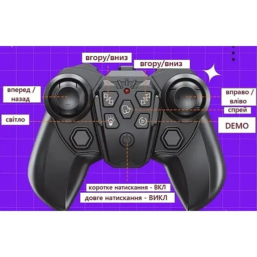 Трюкова шестиколісна машинка на радіокеруванні 2.4 HGz, помаранчевий із синім - фото 3