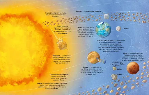 Велика книга зірок і планет - фото 6