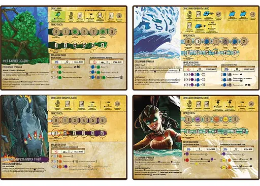 Настольная игра Games 7 Days Остров Духов (Spirit Island) (укр.) (OD001UA) - фото 5