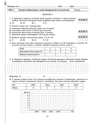 Алгебра 9 клас. Зошит для самостійних та тематичних контрольних робіт - фото 4