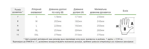 Рукавички захисні Bradas PERFECT SOFT латекс розмір 10 RWPS10 - фото 3