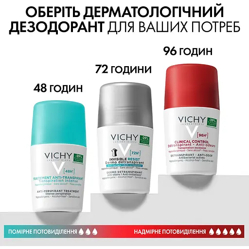 Антиперспірант Vichy Deo Clinical Control кульковий 96 годин захисту проти надмірного потовиділення та запаху 50 мл (MB468300) - фото 7