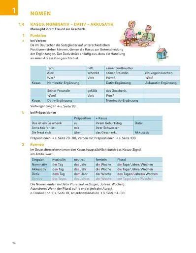 Ubungsgrammatik fur die Mittelstufe – PLUS Buch mit Code - фото 3