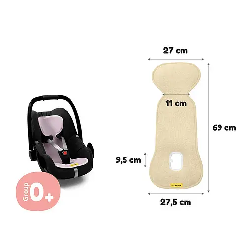 Дышащий вкладыш AeroMoov Air Layer для автокресел группы 0 мятный (AL-0-MI) - фото 10