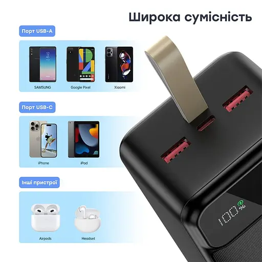 Повербанк 40000mAh Choetech B731 Black 22.5W QC3.0 PD3.0 (43-00117) - фото 4