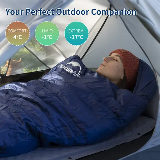 Спальник с капюшоном Naturehike MJ300 CNK2300SD014, темно-голубой - фото 4