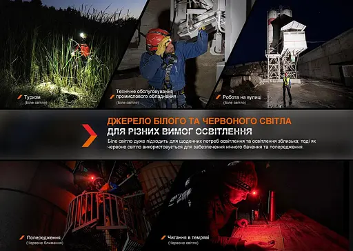 Налобний мультиліхтар Fenix HM61R V2.0 (Чорний) - фото 9