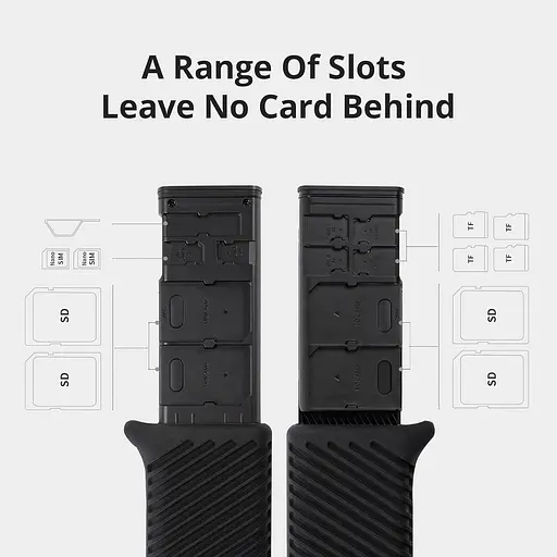 PGYTECH CreateMate Високошвидкісний зчитувач карток пам'яті Type-C USB 3.1 SD/Micro SD Card Reader для професійних фотографів - фото 4