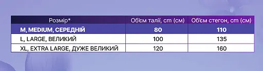 Підгузники-трусики для дорослих TINI Norma розмір М 30 шт. - фото 5