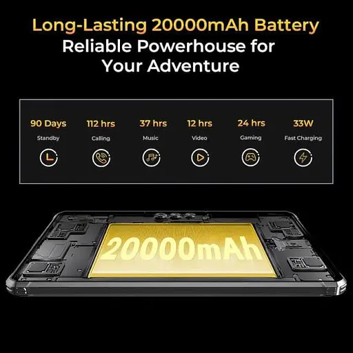 Планшет Oukitel RT8 6/256GB Black (6931940747431) - фото 9