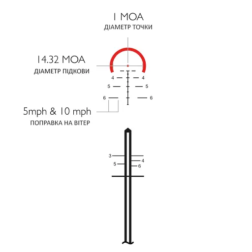 Приціл оптичний Hawke Vantage 30 WA 1-8х24 сітка Tactical BDC 5.56 з підсвічуванням - фото 5