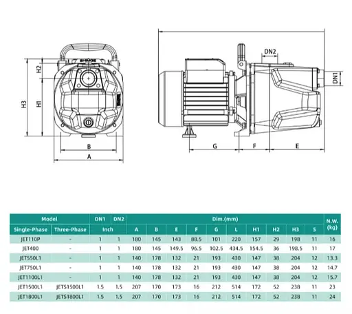 Відцентровий насос Shimge JET550L1, 0.55 кВт, Нmax=41 м, Qmax=75 л/хв - фото 3