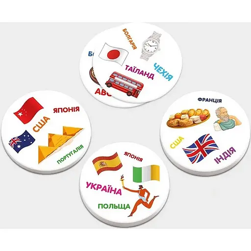 Настільна гра серії Гра Хто кого? "Змагання: країни і міста" 158504 - фото 7