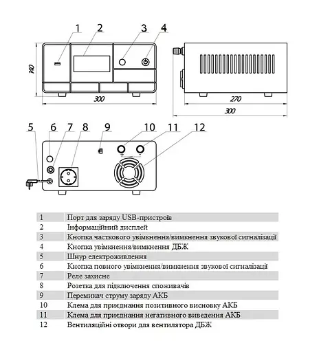 Источник бесперебойного питания Aruna UPS 1000 - фото 2