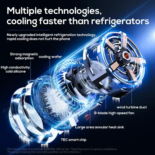 Магнітний кулер активне охолодження для телефону / планшета Memo CXA3 з безпровідний зарядкою Black (18525) - фото 7