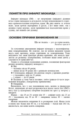 Інфаркт міокарда - фото 2