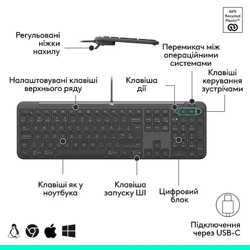 Клавіатура Logitech Signature Slim K620 Wired Keyboard for Business Graphite (920-013333) - фото 3