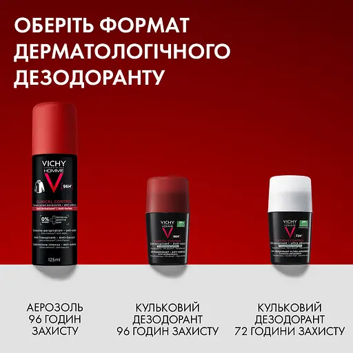 Антиперспірант для чоловіків проти надмірного потовиділення, запаху та плям на одязі, Vichy Клінікал Контрол, 96 годин захисту - фото 5