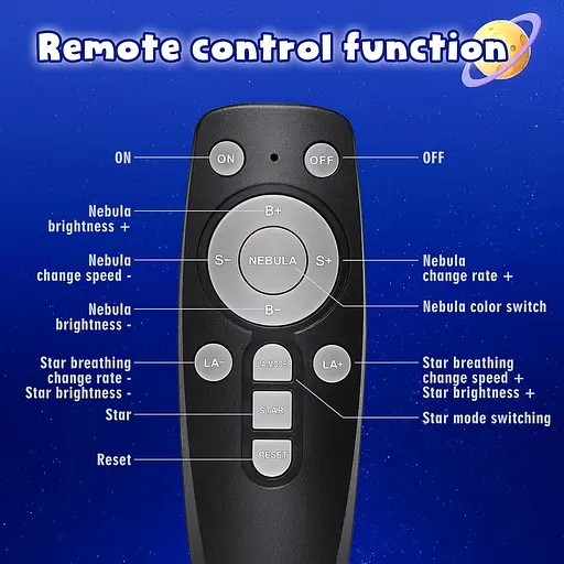 Проектор галактики астронавта Star Light Space Buddy Starry Projection Night Lights Ceiling Spacebuddy - фото 7