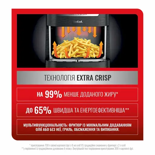 Аэрогриль Tefal AirFry &amp; Grill 1550 Вт черный (EY501815) - фото 12