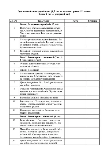 Вивчення біології у 11 класі. Конспекти уроків. Орієнтовний календарний план - фото 4