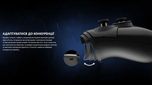 Геймпад джойстик для смартфона, ПК, Xbox MSI FORCE W PRO WIRELESS Black - фото 11