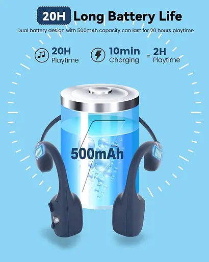 Бездротові навушники з кістковою провідністю Paramita DV68 з Bluetooth 5.3 і RGB-підсвічуванням Синій - фото 2